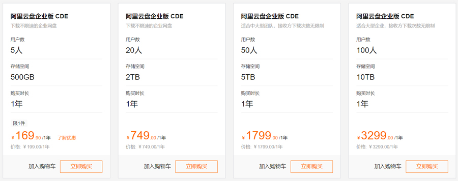 阿里云企业网盘购买